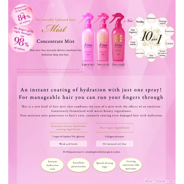 KOSE - Je l'aime - Fantasista Concentrato Mist Umido e…