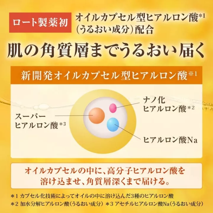 Gokujyun Premium - hyaluronic acid Cream 5 types