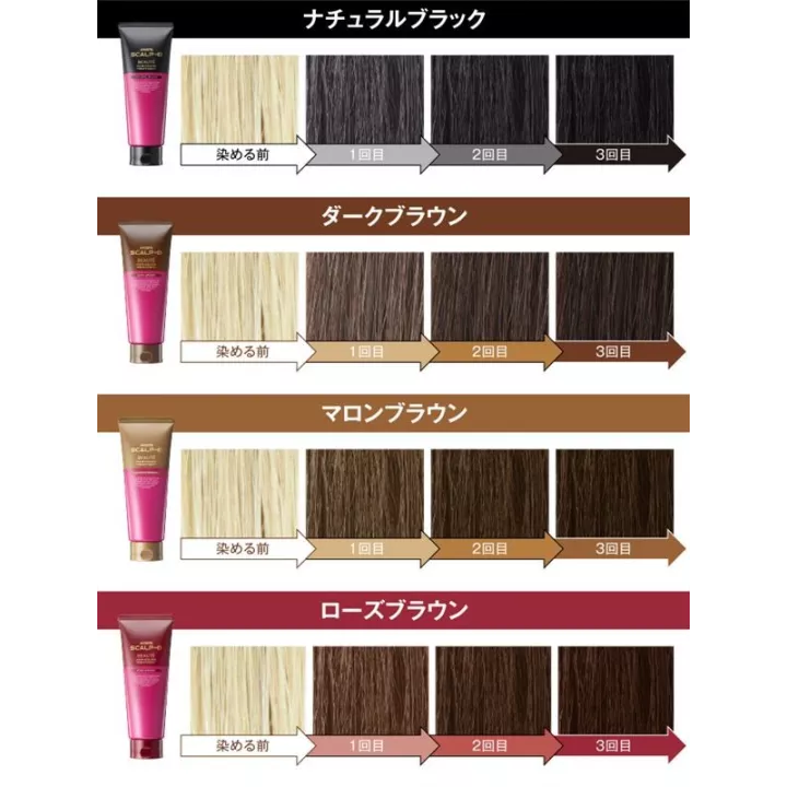 ANGFA Beauté - Trattamento colore per capelli | Rose Kaori