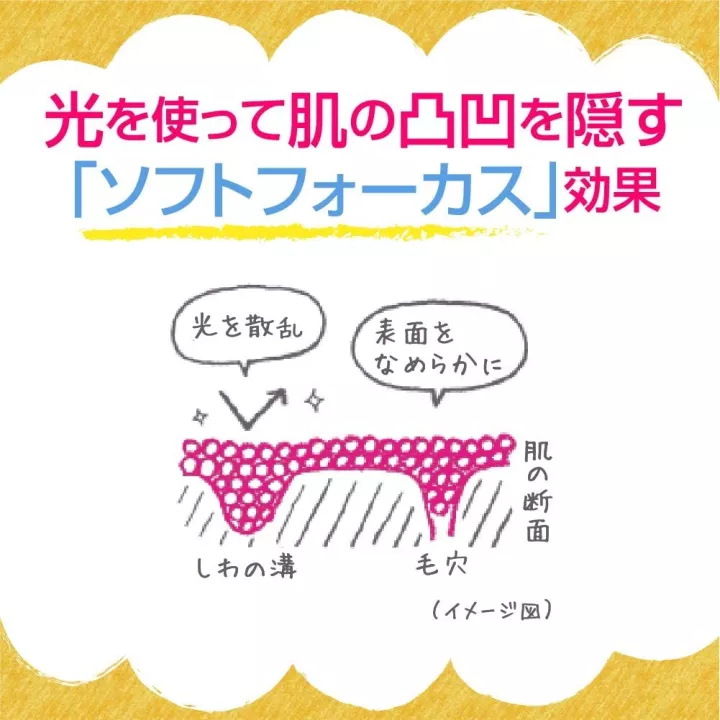 SUGAO - Crema Air Fit DD | Rose Kaori