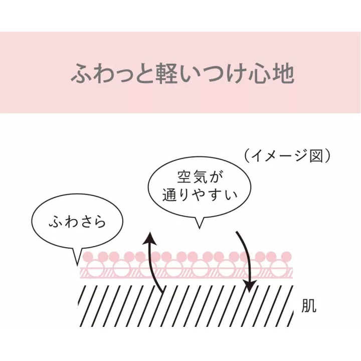 SUGAO - Air Fit CC Cream Smooth | Rose Kaori