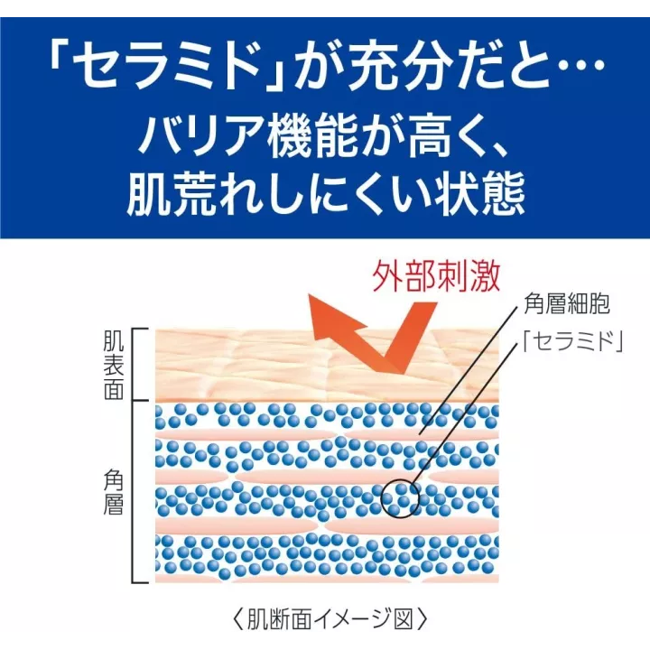 Curél - Makeup Cleansing Gel | Rose Kaori