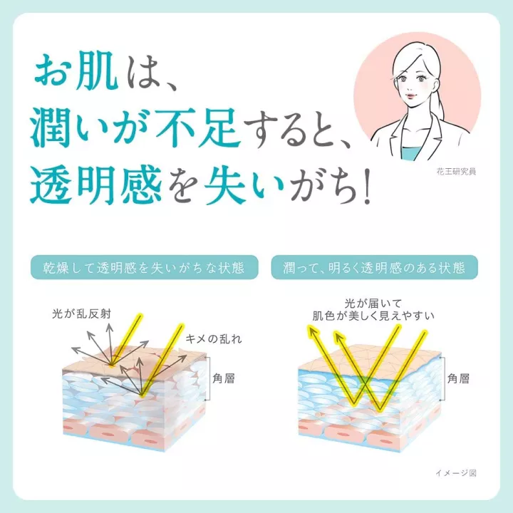 Curél - Essence hydratante blanchissante | Rose Kaori