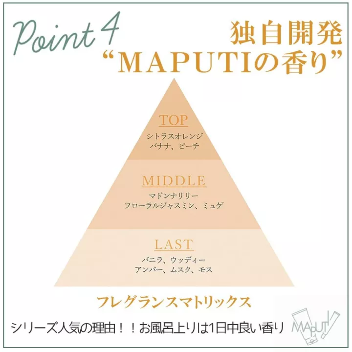 MAPUTI - Cushion Scrub | Rose Kaori