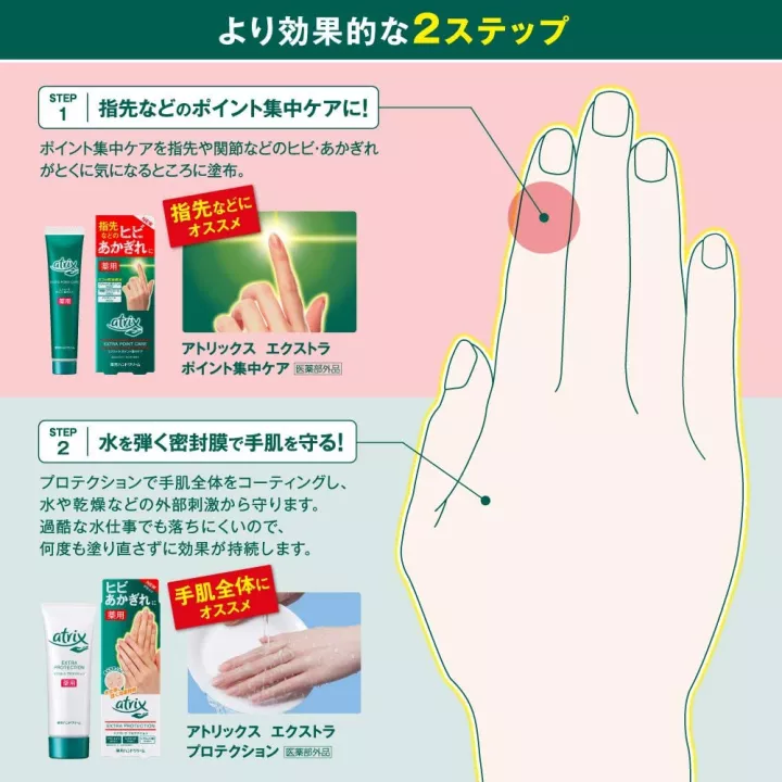 ATRIX - Extra Point Care | Rose Kaori