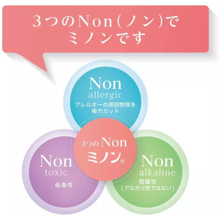Minon - Savon Medicinal | Rose Kaori