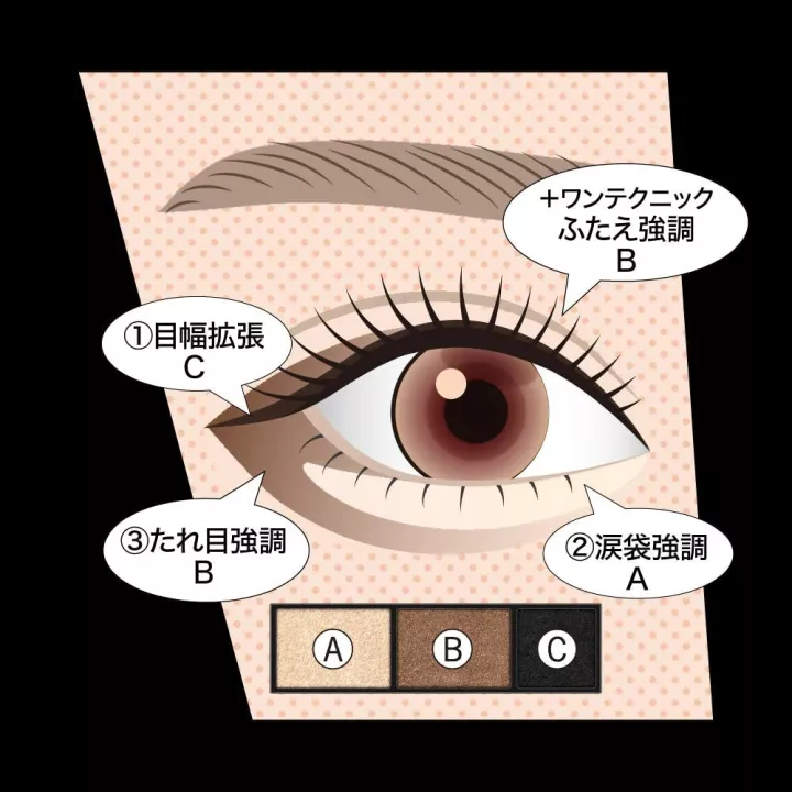 Kate - Mangagenic Liner | Rose Kaori