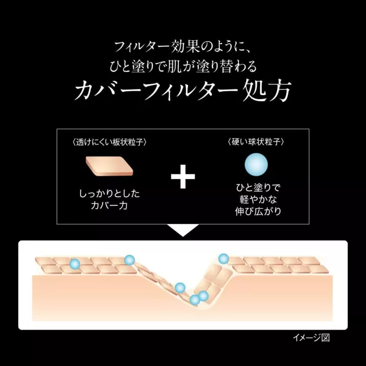Kate - Skin Cover Filter Foundation | Rose Kaori
